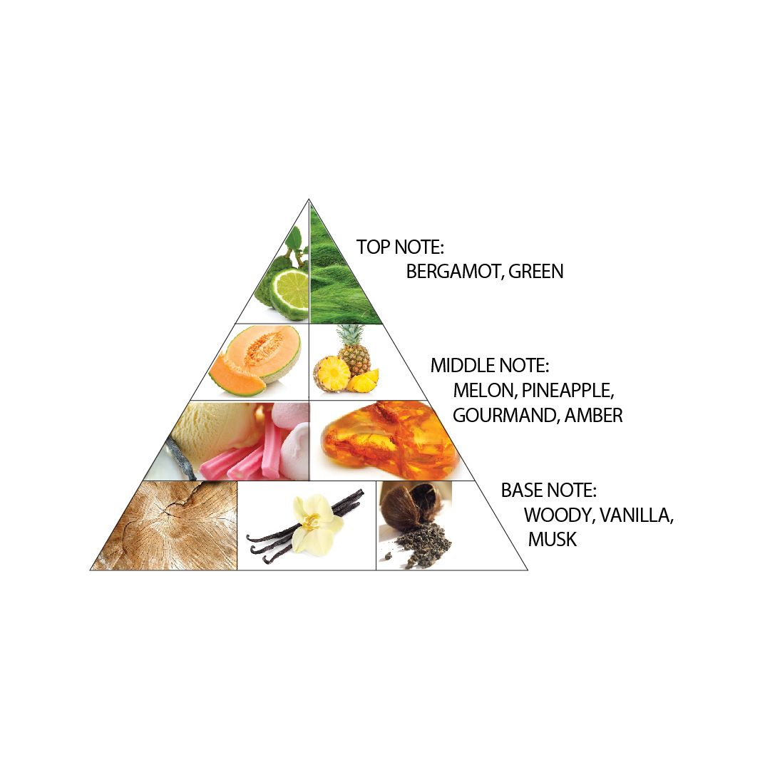 Amber Oud – L'or liquide qui laisse une empreinte inoubliable